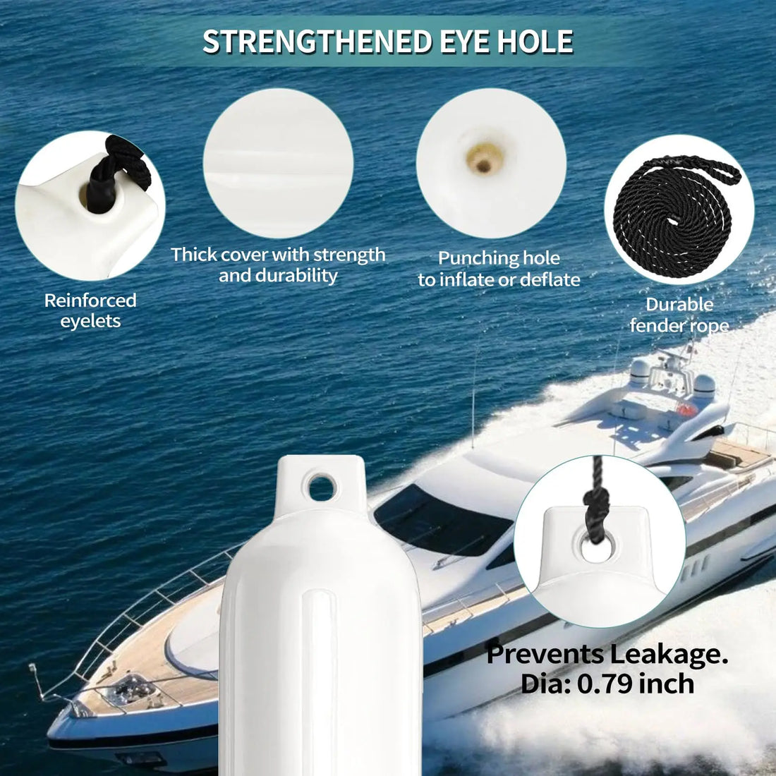 Fenders and Ropes for Boat